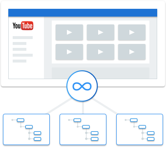 NoSQL con enorme escalabilidad
