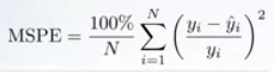 Machine Learning metricas - Error de porcentaje cuadrático medio (MSPE)