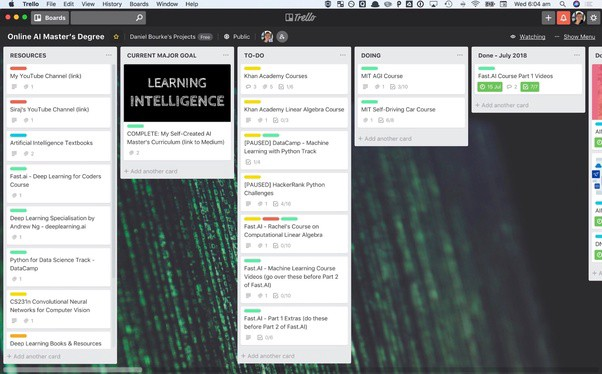 Machine Learning paso a paso: Trello es mi asistente personal / coordinador de cursos.